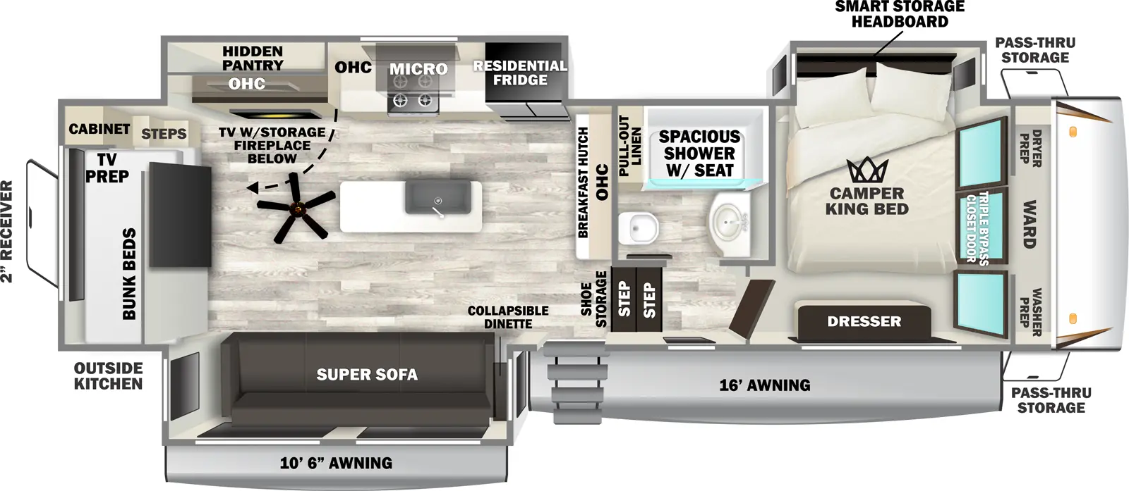 Sabre 32BHT Floorplan